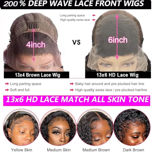20 Inch 13x6 HD Transparent Lace Front Wigs Human Hair 200% Density Deep Wave Frontal Wigs Human Hair Curly Wigs for Women Human Hair Pre Plucked with Baby Hair Curly Lace Front Wig Glueless Wigs