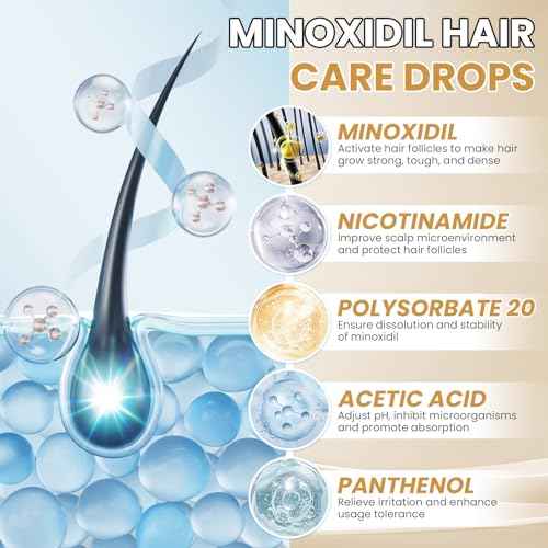 5% Minoxidil for Women Hair Growth Serum Topical Minoxidil Hair Regrowth Thicker Prevent Hair Loss for Thickening Longer Fuller Healthier Hair 3 Bottles of 2oz