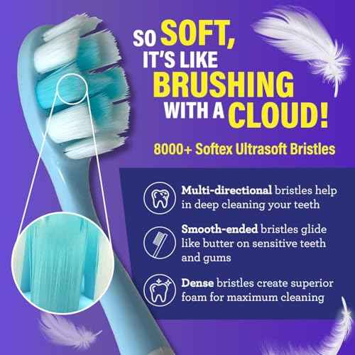 GuruNanda Butter On Gums Toothbrush, ADA Accepted, With 8000+ Ultra Soft Softex Bristles for Sensitive & Receding Gums, Perfect for Whiter Teeth, 6 Ct