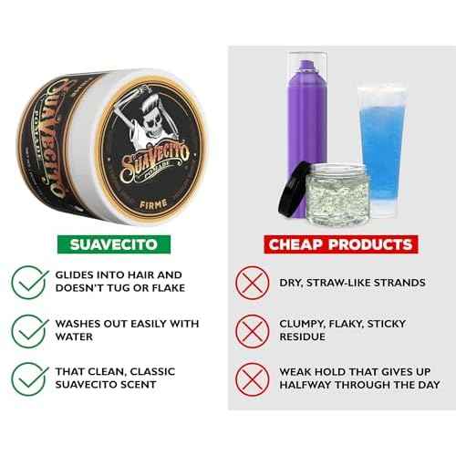 Suavecito Pomade Firme (Strong) Hold - Strong Hold Hair Pomade For Men - Medium Shine Water Based Flake Free Hair Gel - Easy To Wash Out - All Day Hold For All Hair Styles