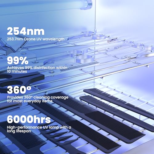 KING&DUKE Nail Tool Sterilizer, 15Liter UV Sterilizer, Multi-functional Nail Tool Sterilizer Box, High Capacity Sterilizer, esterilizador de manicura for Nail Salon, Hair Salon