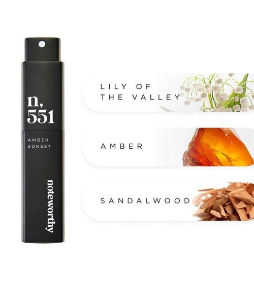 Noteworthy Essentials Trio Travel Spray Bundle – 3-Piece Fragrance Set for Men & Women, Long-Lasting Perfume, TSA-Approved, Perfect for Gift Giving