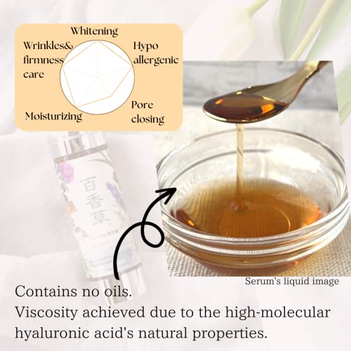 Hyakkaso JAPAN - Hyaluronic Acid & Herbs Serum, Natural Skincare, Hot Spring Onsen water, Moisturing and Hydration, All Skin types 50ml 1.7fl Oz