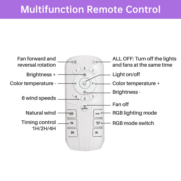 15 Inch RGB Dimmable Ceiling Fan with Light - Remote Control, Quiet Bladeless Design