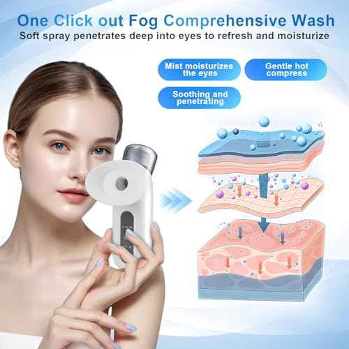 Portable Eye Steamer for Dry Eye Relief - Heated Mist Sprayer | Moisturizing Eye Treatment & Therapy | Mini Eye Care Solution for Soothing Relief