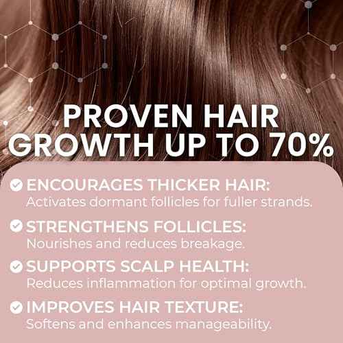Minoxidil for Women | 5% Minoxidil For Women Hair Growth | Hair Regrowth Treatment | Unscented Topical Foam | Dermatologist Recommended | Clinically Proven Formula | 3 Month Supply