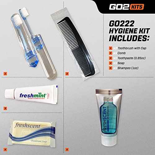 Hygiene Toiletry Travel PPE Kits for Travel, Business with Reusable Toothbrush, Bath Soap & Other Essentials