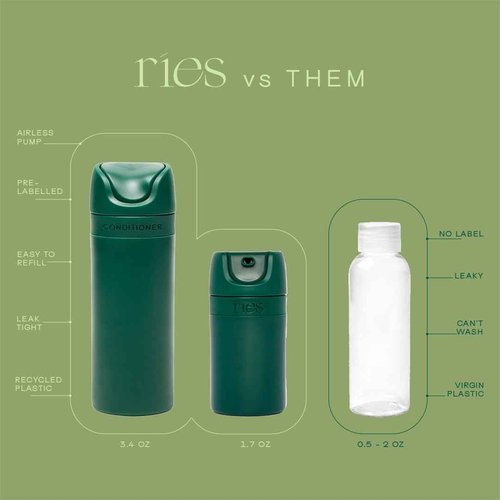 RIES Essential Refillable Toiletry Travel Bottles – Set of 5 (3.4oz & 1.7oz) Airless Pump Containers for Shampoo, Conditioner, Body, Face – Leak-Proof, TSA-Approved, Dishwasher Safe- Escapade Green