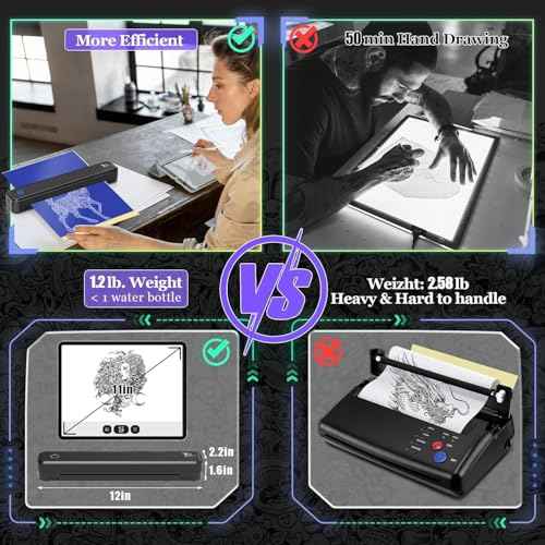 Joyzan 2025 New Upgraded Tattoo Stencil Printer, Wireless Thermal Tattooing Transfer Printer 20pcs Paper Bluetooth Portable Inkless Printing Machine Kit Anti Wrinkle Artist Beginner Tablet Phones PC