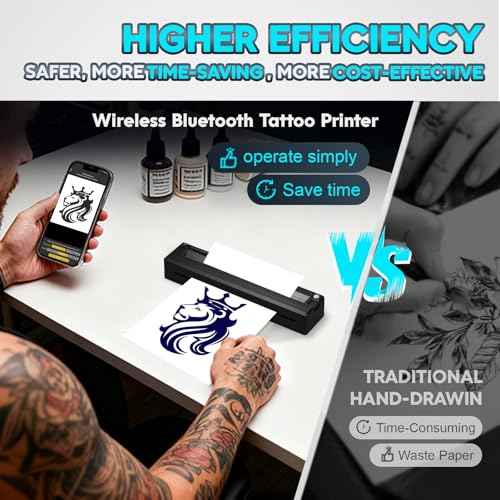 New Tattoo Stencil Printer - Fits A4-A8 Width Thermal Paper, Portable Wireless Bluetooth Thermal Tattoo Kit, Includes 10 Transfer Papers, for Artists & Beginners, Phones/Tablets/PC - Black