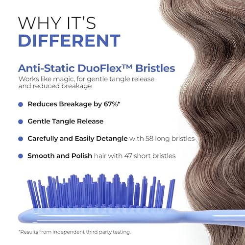FHI Heat UNbrush Detangling Brush for Pain-Free Brushing on All Wet or Dry Hair Types ? Durable DuoFlex Anti-Static Bristles, Lightweight Handle, Vented Hair Brush
