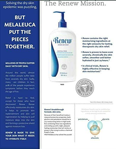 Melaleuca RENEW Intensive Skin Therapy Lotion, 20 oz Bottle (Without Pump)