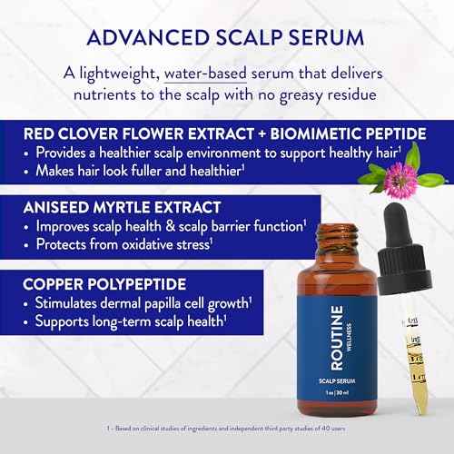 Routine Wellness Scalp Serum for Thinning Hair ? Promotes Visibly-Thicker, Fuller-Looking Hair ? Lightweight, Science-Backed with Red Clover & Peptides - 30ml