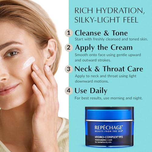 Repechage Hydro-Complex PFS Hydrating Face Cream for Normal to Dry Skin ? Non-Comedogenic Moisturizer with Seaweed Extract, Niacinamide & AHAs ? Supports Skin Elasticity, Smooths Fine Lines, 1.5 fl oz