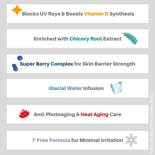 RENE CELL[Renecell] COMPLETE LAYER SUNBLOCK