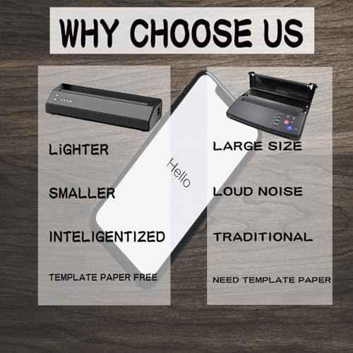 Tattoo Stencil Printer Machine Bluetooth Thermal Wireless Tattoo Stencil Transfer Machine Copier Compatible with Android, iOS & Windows Thermal Tattoo Kit Tattoo Series for Tattoo Supplies