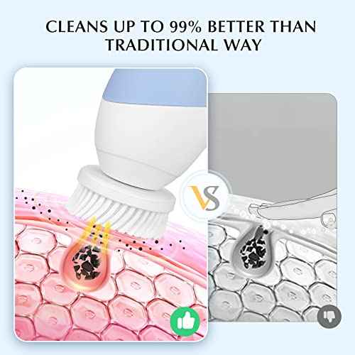 COSLUS Facial Cleansing Brush Silicone Face Scrubber: 2 in1 FBS-D Electric Exfoliating Massage Device Waterproof Deep Cleaning Exfoliation Rotating Spa Machine - Electronic Skin Care Wash Clean System
