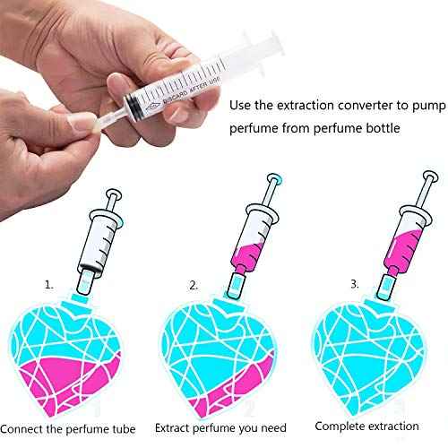 MUB 10ml Perfume Refill Pump Tools, Perfume Decanter Kit Dispenser with Adapter Tools for Perfumes Transfer, Plastic Perfume Extractor Syringe Refill Tool for Cologne, with 2 Syringes and 4 Adapters