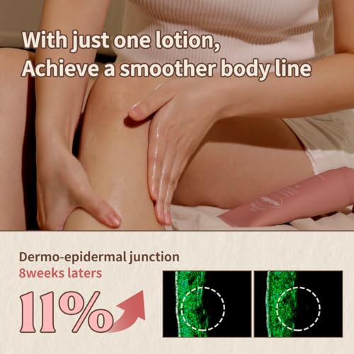 [AROMA NUT] Natural Body Care Gift Set ? Korean Skincare Firming Oil Wash 315ml + Body Lotion 200ml + Travel Sizes + Body Sponge | Moisturizing, Aromatherapy Spa Kit