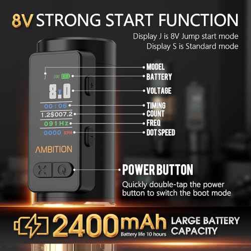 Ambition Soldier Max Tattoo Machine Rotary Tattoo Gun with 2400mAh Battery Billing Function Frequency Mode Stabilizing System Supply for Professional Tattoo Artists