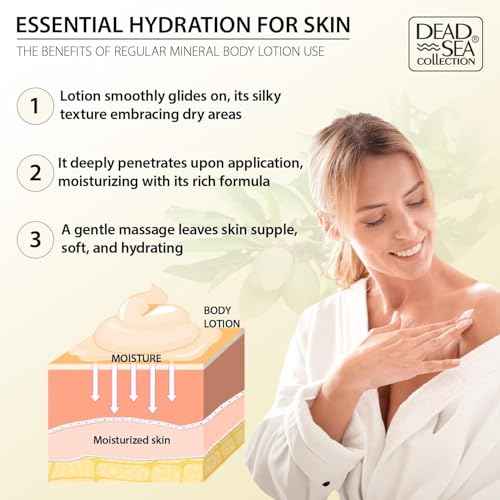 Dead Sea Collection Almond Vanilla Body Lotion - Nourishing Moisturizer for Women and Men - Rejuvenating Hand and Body Care for Dry Skin 16.9 Fl. Oz.