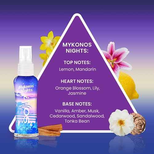 So...? Escapes Body Mist Set - Perfumes for Women - Everyday Body Spray for Women - Vegan, Cruelty Free Fragrances - Travel Size Gift Set - 4 pcs
