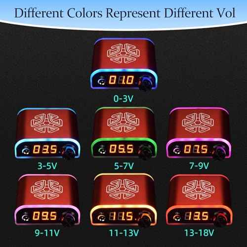 ATOMUS Tattoo Power Supply with Tattoo Pedal Colorful Light Power Cable for Tattoo Machine Pen Liner and Shader (Red)