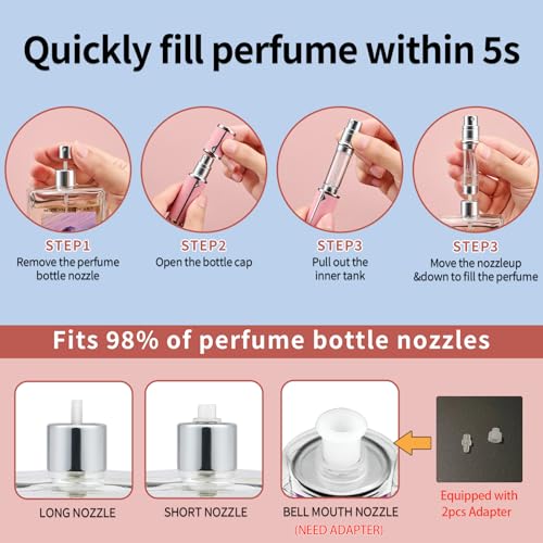 2pcs Travel Perfume Bottle Refillable, Cologne Travel Size Atomizer Bottle,Refill Perfume Dispenser Container,Mini Spray Pump Scent Case For Men And Women, 5ml (Sky Blue & Pink)