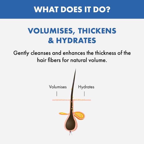 Alfaparf Milano Semi di Lino Volume Gift Set for Fine Hair - Sulfate Free Shampoo, Mousse Conditioner and Volumizing Spray -Adds Intense Volume, Thickness and Body - Anti-Frizz