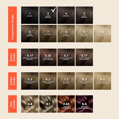 PHYTO Phytocolor Permanent Hair Color with Botanical Pigments, 100% Grey Hair Coverage, Ammonia-free, PPD-free, Resorcin-free, 0.42 oz