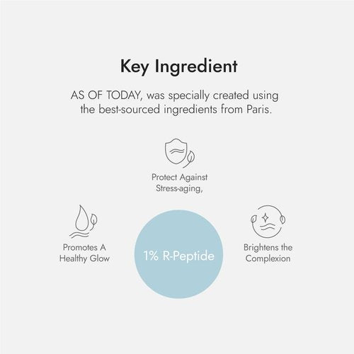 AS OF TODAY R-Peptide Ampoule/Serum | 1% Peptide Anti-Aging Serum | Hydrating Hyaluronic Acid & Vitamin E | Firming, Wrinkles & Deep Moisture | Clean Beauty | Clinically Proven |1 fl oz
