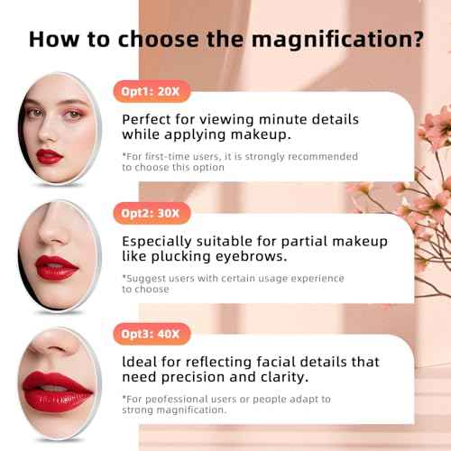 Magnifying Mirror 40X with Suction Cups, 4.5inch Travel 40X Magnified Round Makeup Mirror with High Magnification, Make up Mirror with Tweezers Sets, Ultra Thin of 0.38inch, Lightweight of 0.165lb