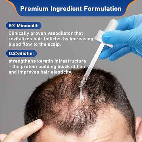 5% Minoxidil for Men Hair & Beard Growth Kit, Minoxidil for Women Hair Growth Serum, Extra Strength Hair Loss Treatment for Thinning Hair, Promotes Thicker Fuller Regrowth, Nourishes Scalp, 3 ¡¿ 2oz