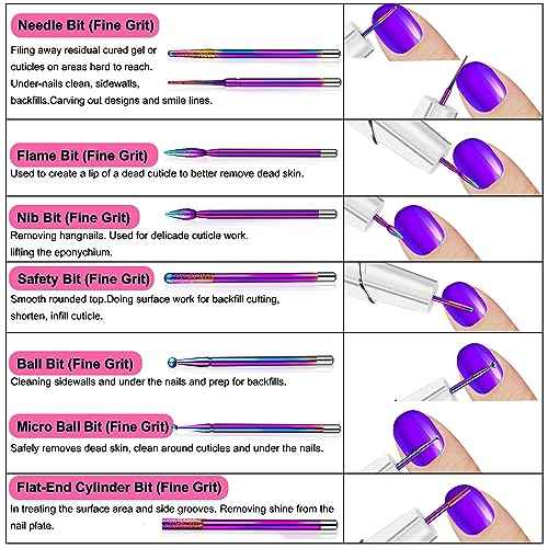 25Pcs Nail Drill Bits Set with Storage Box, 3/32 Inch Tungsten Ceramic Diamond Carbide Nail Drill Bits for Acrylic Gel Polish, Cuticle Efile Remover for Manicure Pedicure