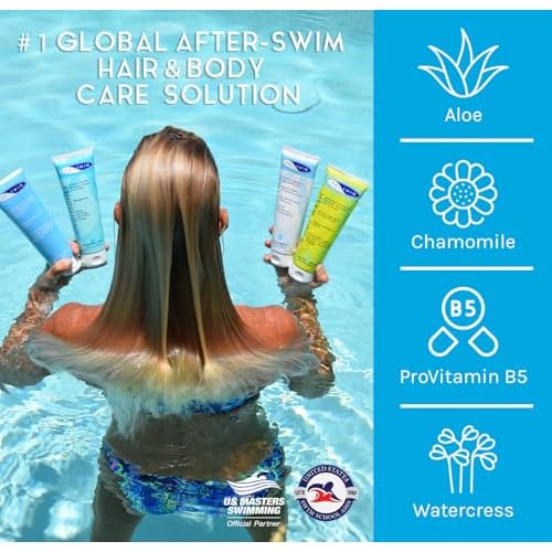 TRISWIM Serious Swimmers Splash Box | After Swim Body Wash + Swimmers Shampoo and Conditioner + Lotion | Skin Slick Anti-Chafe Spray | Anti-Fog Wipes