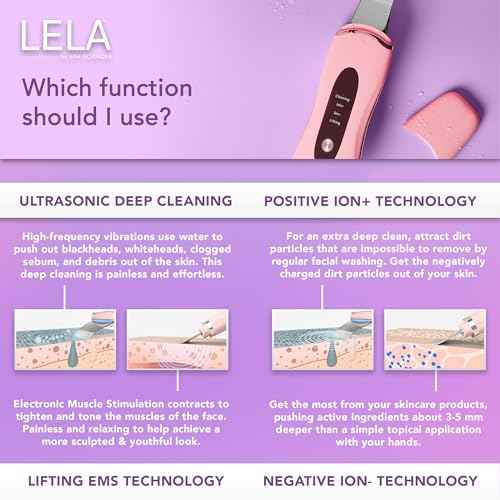 Spa Sciences - LELA - 4-in-1 Facial Spatula for Deep Cleansing, Pore Extraction, Serum Infusion, Anti-Aging and Contouring