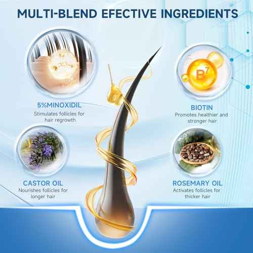 5% Minoxidil for Men and Women Hair Growth, Minoxidil Spray For Beard Growth Serum, Combat Hair Thinning and Loss, Strengthen Regrowth Treatment 3.38 Fl Oz