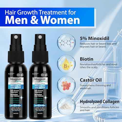 5% Minoxidil Hair Growth Spray Kit, Minoxidil for Women Hair Growth, Minoxidil for Men Hair Kit.