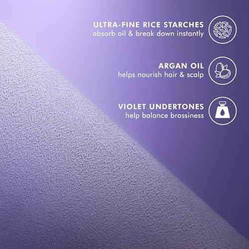 Moroccanoil Dry Shampoo Light Tones