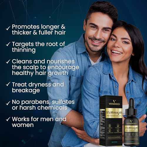 5% Minoxidil Hair Growth for Men and Women: Biotin Hair Growth Serum for Hair Loss, Thinning, and Faster Regrowth Treatment - 60ML