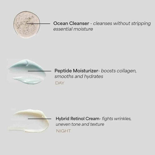 EarthsCure 3 Step Anti-Aging Routine - Simple Routine for Wrinkles, Dark Spots, and Smoother Skin. Contains Ocean Minerals, Nano Peptides & Vegan Retinol. Sensitive Skin Safe.