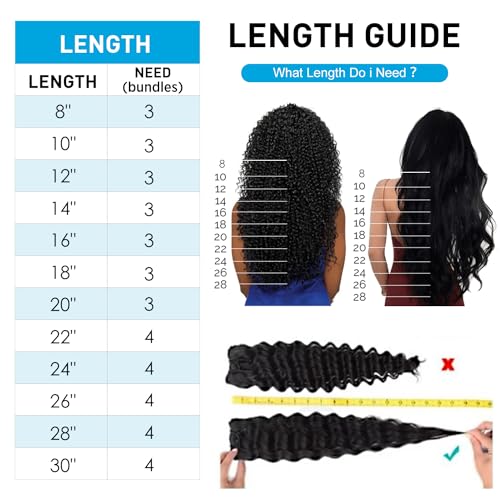 Deep Wave Bundles, Curly Bundles Human Hair, 16 16 16 Inch, Wet and Wavy, Natural Black, Soft, 285g-300g, Brazilian Hair