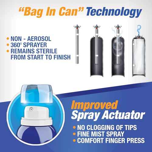 H2Ocean Piercing Aftercare Spray and Keloid Bump Removal? Sea Salt Spray for Body and Facial Piercings ? Ear, Nose, Navel, Oral & Body Piercing Cleaner, Aftercare Solution for New Piercings? 4oz