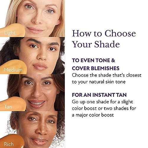 Westmore Beauty Supreme Creme All-Over Complexion Perfector ? Long-Lasting CC Cream Foundation - Waterproof & Transfer-Resistant Skin Tint - 1 Oz (Rich)