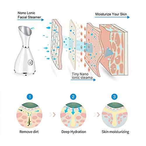 Facial Steamer for Facial Deep Cleaning, Moisturize, Unclog Pores, Face Spa, Nano Ionic Humidifier, Home Facial Warm Mist Face Steamer with Blackhead Removal Kit, Brush, Hair Band
