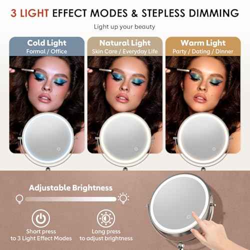9" Wall Mounted Lighted Makeup Mirror,4000mAh Rechargeable Double Sided 1X/20X Magnifying Mirror with Light,Touch Dimmable,Extended Arm 360 Rotation Wall Mounted Makeup Mirror 3 Color Lights-N