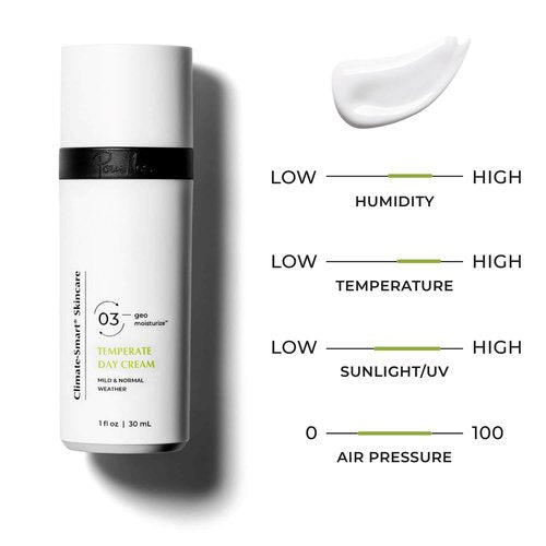 Pour Moi Temperate Retinol Day Cream - Anti-Aging Moisturizer with Hyaluronic Acid • Climate-Smart® Skincare for Mild Weather • Vegan • 30ml