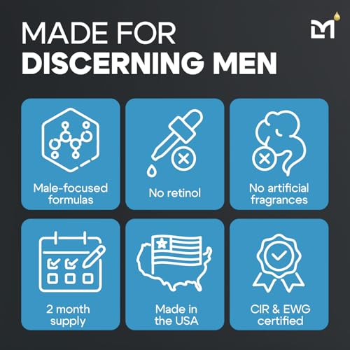 Titan Anti-Aging Mens Skin Care Kit ? Cleanser, Face Serum, Mens Face Moisturizer ? Men, Skin Care Set ? Dark Spots, Wrinkles, Fine Lines ? Vitamin C, Niacinamide, Ceramides, HA ? Unscented