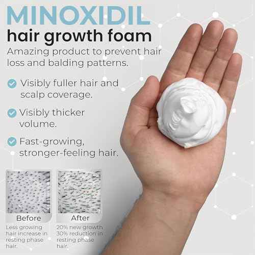 Remixidil Men¡¯s 5% Minoxidil Foam | Hair Regrowth Treatment for Men | Clinically Proven Formula for Hair Loss and Hair Growth | No Scalp Irritation | 3-Month Supply