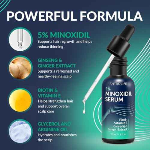 Minoxidil for Men 5% - Hair Growth, Beard Growth Kit Minoxidil 5 Percent + Vitamin E, Ginseng, Ginger Extract, Biotin Hair Growth Serum - Anti Hair Loss, Regrowth Treatment